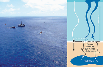 Chevron e MPF acertam pagamento pelo vazamento no Campo de Frade