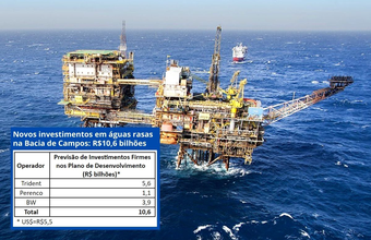 Ativos em águas rasas na Bacia de Campos vendidos pela Petrobras, poderão receber mais de R$10 bilhões de investimentos