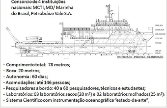 Novo navio oceanográfico apoiará pesquisas minerais do Brasil