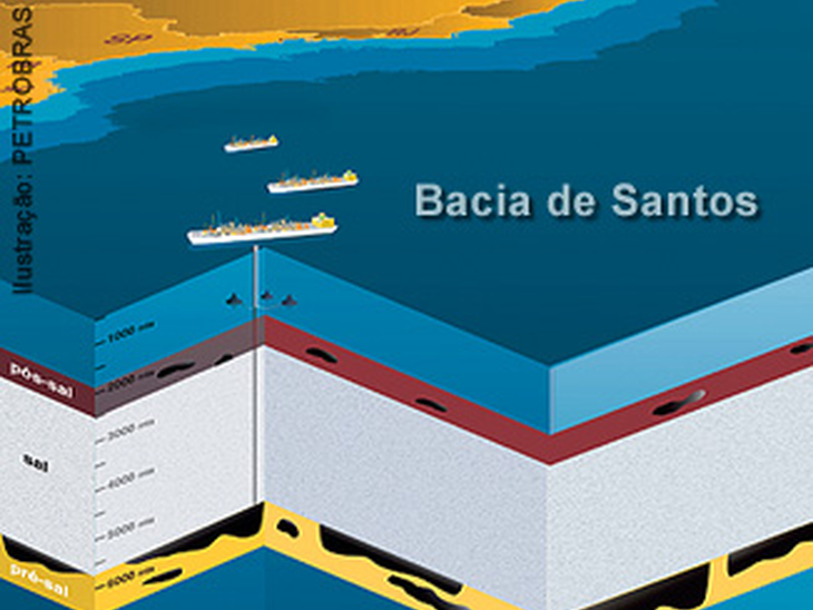 Petrobras anuncia nova descoberta de petróleo na Bacia de Santos 