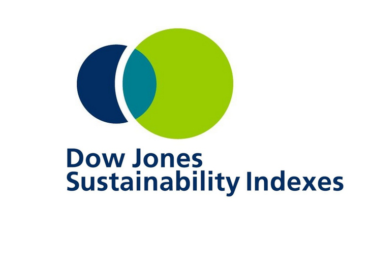 Petrobras de volta ao Índice Dow Jones de Sustentabilidade