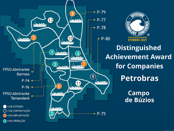 Ontem 15/08, a Petrobras recebeu o Distinguished Achievement Award for Companies da OTC 2021. Parabéns a todos!