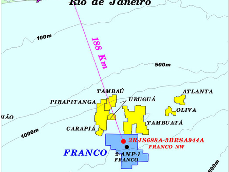 Conclusão de perfuração do primeiro poço na Cessão Onerosa confirma potencial de Franco