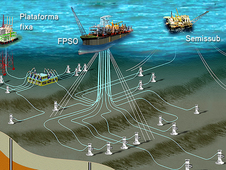 Governo do RJ e Onip estudarão geração de energia submarina