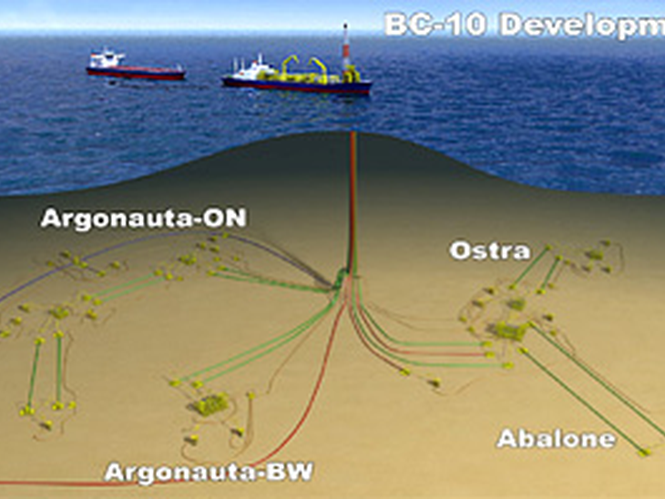 Shell inicia produção no parque das conchas