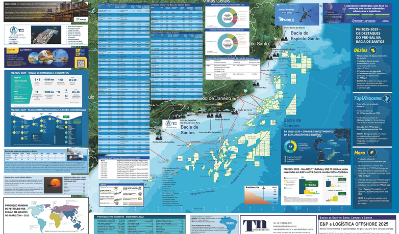 mapa-ep-e-logistica-offshore-2024-novos-investimentos-e-oportunidades