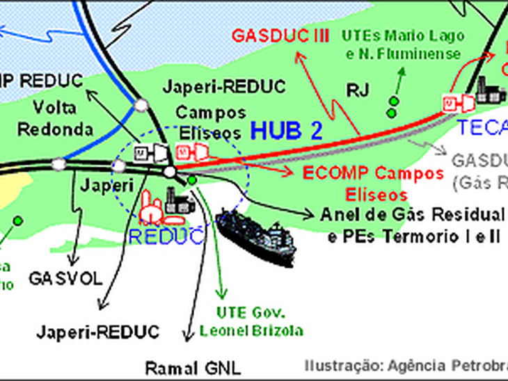 Petrobras inaugura gasoduto Cabiúnas-Reduc III (Gasduc III)