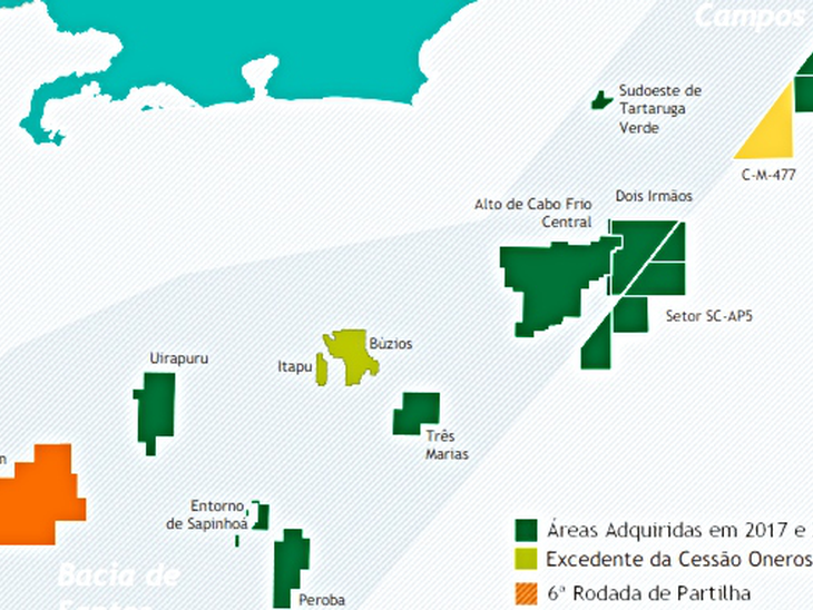 Com 22 mil barris por dia em agosto, petróleo em regime de partilha cai 24% ante julho
