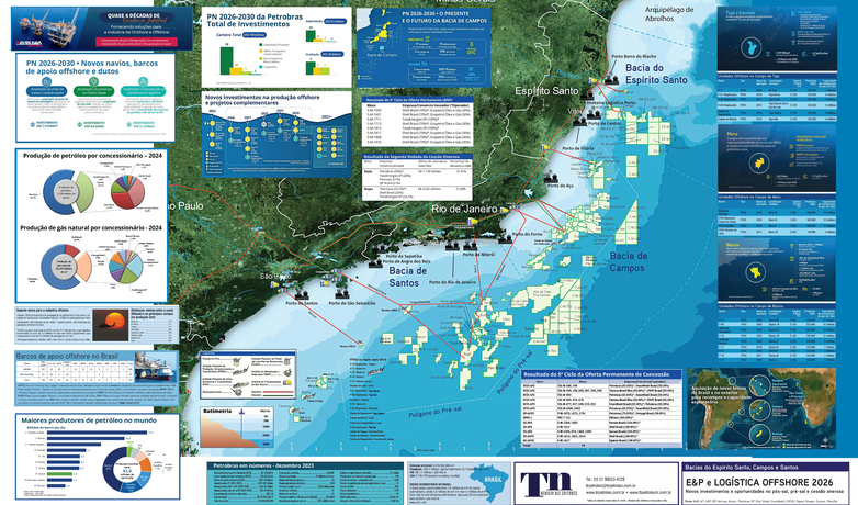 mapa-ep-e-logistica-offshore-2026