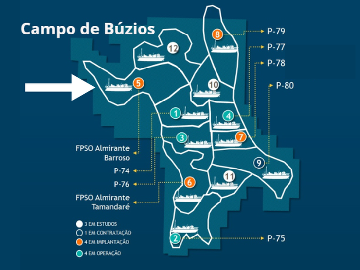 Bacia de Santos: FPSO Almirante Barroso começa a produzir no campo de Búzios