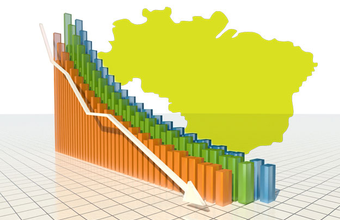PIB recua 0,2% e chega a R$ 1,408 trilhão no 1º trimestre de 2015