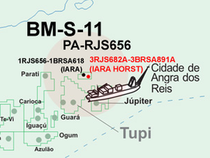 Poço de extensão confirma óleo de boa qualidade em Iara