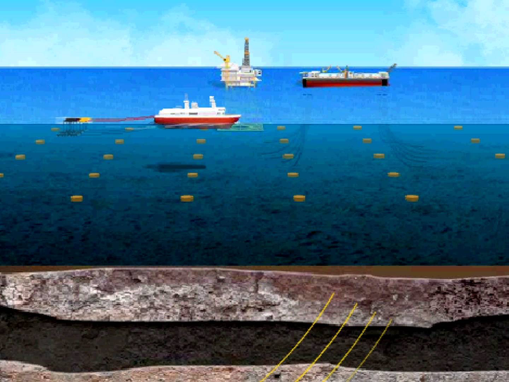 Por US$ 118 milhões, Seabed Geosolutions é contratada para aquisição e processamento geofísico 3D e 4D em Sapinhoá, BS